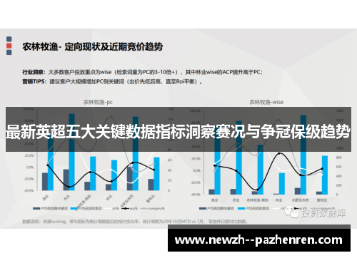 最新英超五大关键数据指标洞察赛况与争冠保级趋势