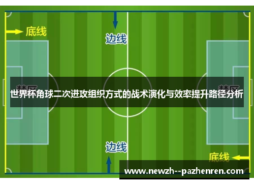 世界杯角球二次进攻组织方式的战术演化与效率提升路径分析 世界杯角球二次进攻组织方式的战术演化与效率提升路径分析
