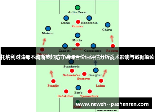 托纳利对阵那不勒斯英超防守端综合价值评估分析战术影响与数据解读
