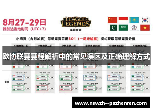 欧协联赛赛程解析中的常见误区及正确理解方式