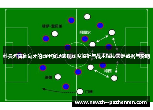 科曼对阵葡萄牙的西甲赛场表现深度解析与战术解读关键数据与影响